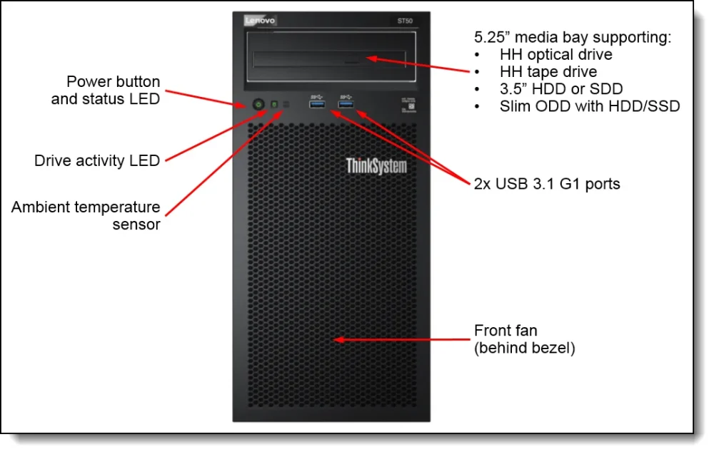 ¡Oferta! Lenovo ThinkSystem ST50 Xeon E-2224G 16GB 2x 2TB 7Y48A03CEA - Imagen 3