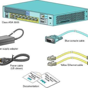 Cisco ASA 5505 Firewall 	ASA5505-BUN-K9